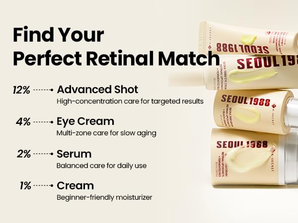 K-SECRET SEOUL 1988 Retinal Advanced Shot Formulated with 22,275 Spicules and Advanced Retinal Liposome 12% | Fine Lines and Skin Texture Care Serum | Korean Skincare, 15ml K-SECRET