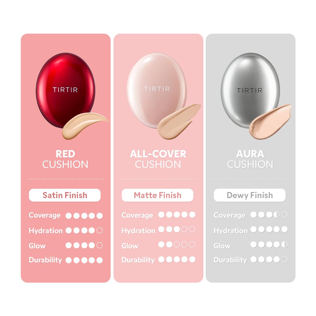 TIRTIR Mask All-Cover Cushion Foundation, Full coverage, Skin fit, Satin Glow Finish, Korean Cushion Foundation #21N IVORY, 18g TirTir