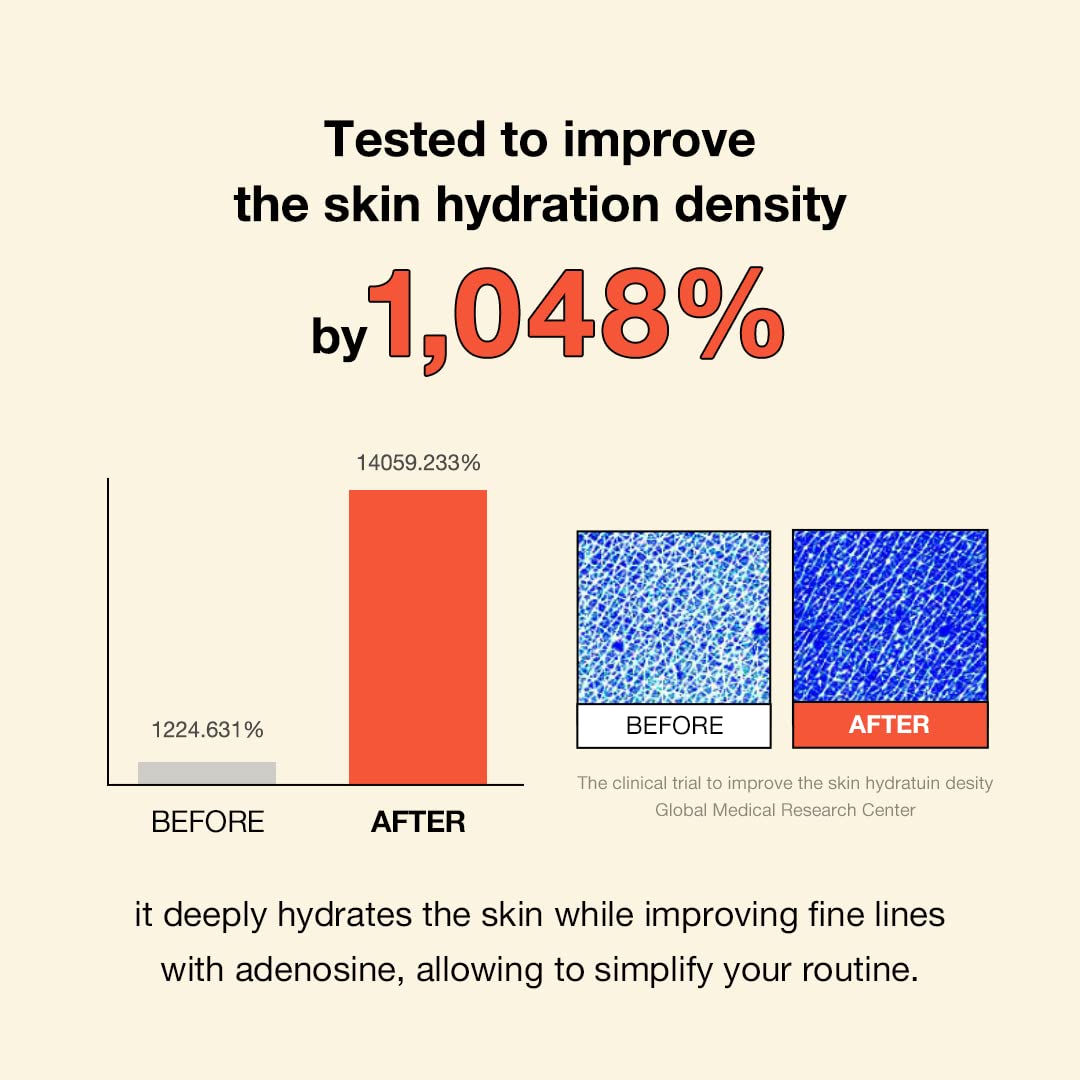 By Wishtrend UV Defense Moist Cream SPF 50+ PA++++ - Broad-Spectrum Sunscreen | Protects Against UVA, UVB, Infrared Radiation, Blue Light | Panthenol & Adenosine | No White Cast, All Skin Types, 50ml By Wishtrend
