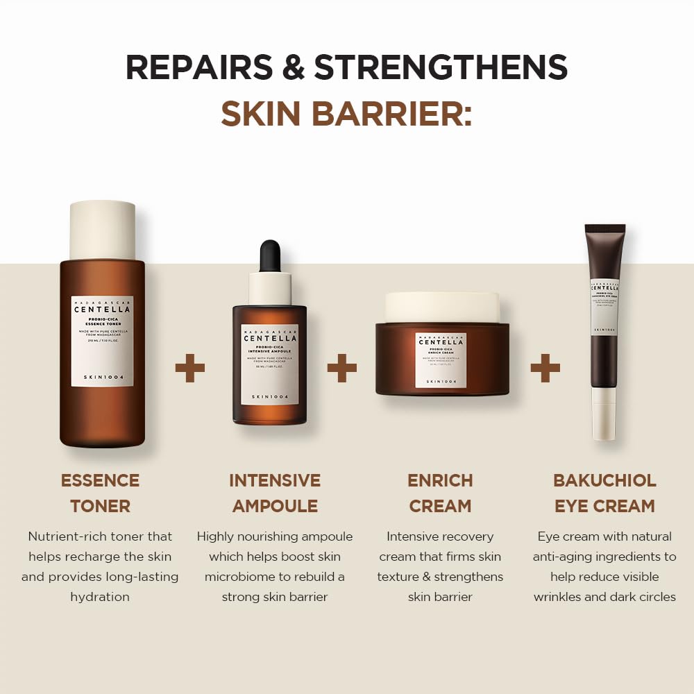 SKIN1004 - Madagascar Centella Probio-Cica Bakuchiol Eye Cream, 20ml SKIN1004