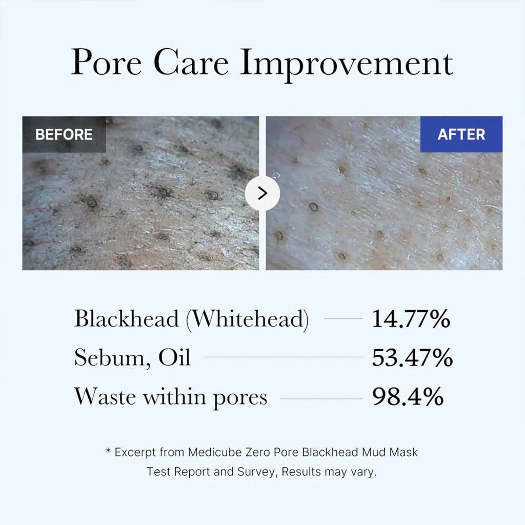 Medicube Zero Pore Blackhead Mud Mask 100g medicube