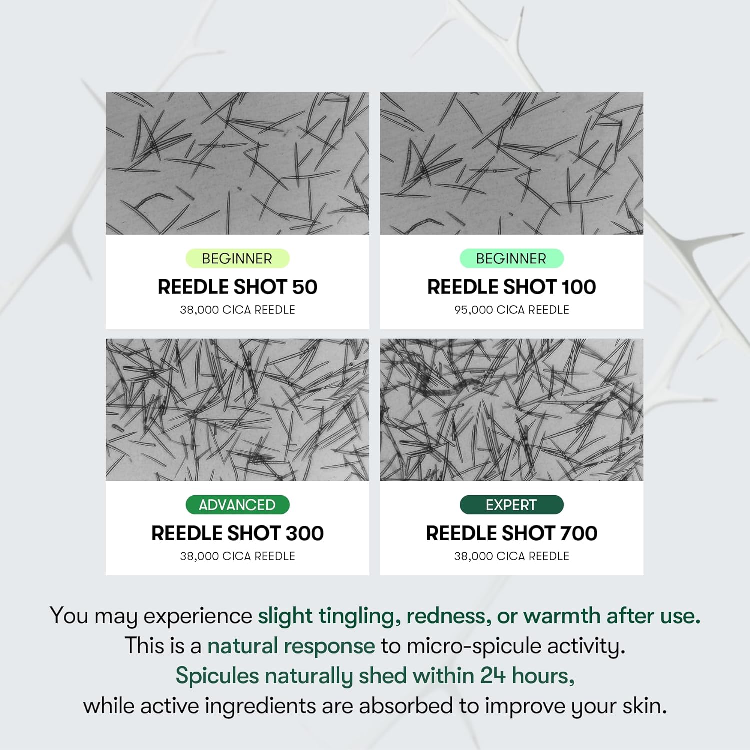 VT COSMETICS CICA Reedle Shot 700 Essence, Ultimate Facial Essence, Instant Skin Care, Centella Complex, Hyaluronic Acid, Green Propolis Extract 1Fl Oz (30ml) VT COSMETICS