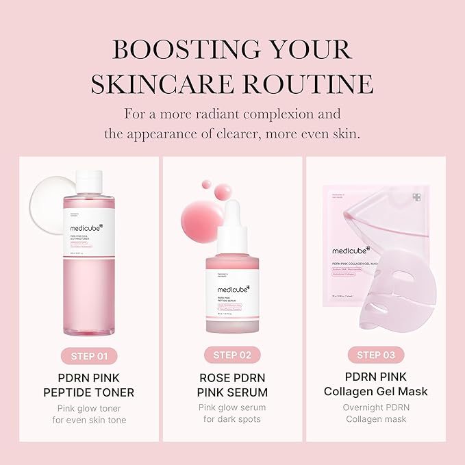 Medicube Pdrn Pink Cica Soothing Toner - 250Ml Beauty Matters