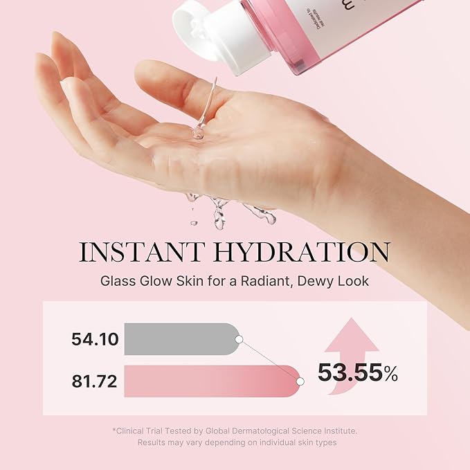 Medicube Pdrn Pink Cica Soothing Toner - 250Ml Beauty Matters