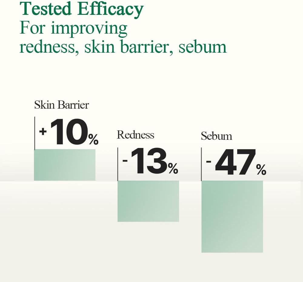 [PKY] Pyunkang Yul Ultimate Calming Solution Toner for Sensitive Skin with Patented Ingredients, Intensely Calms & Soothes Redness with CICA & Tea Tree, Korean Skincare (110ml) Mizon