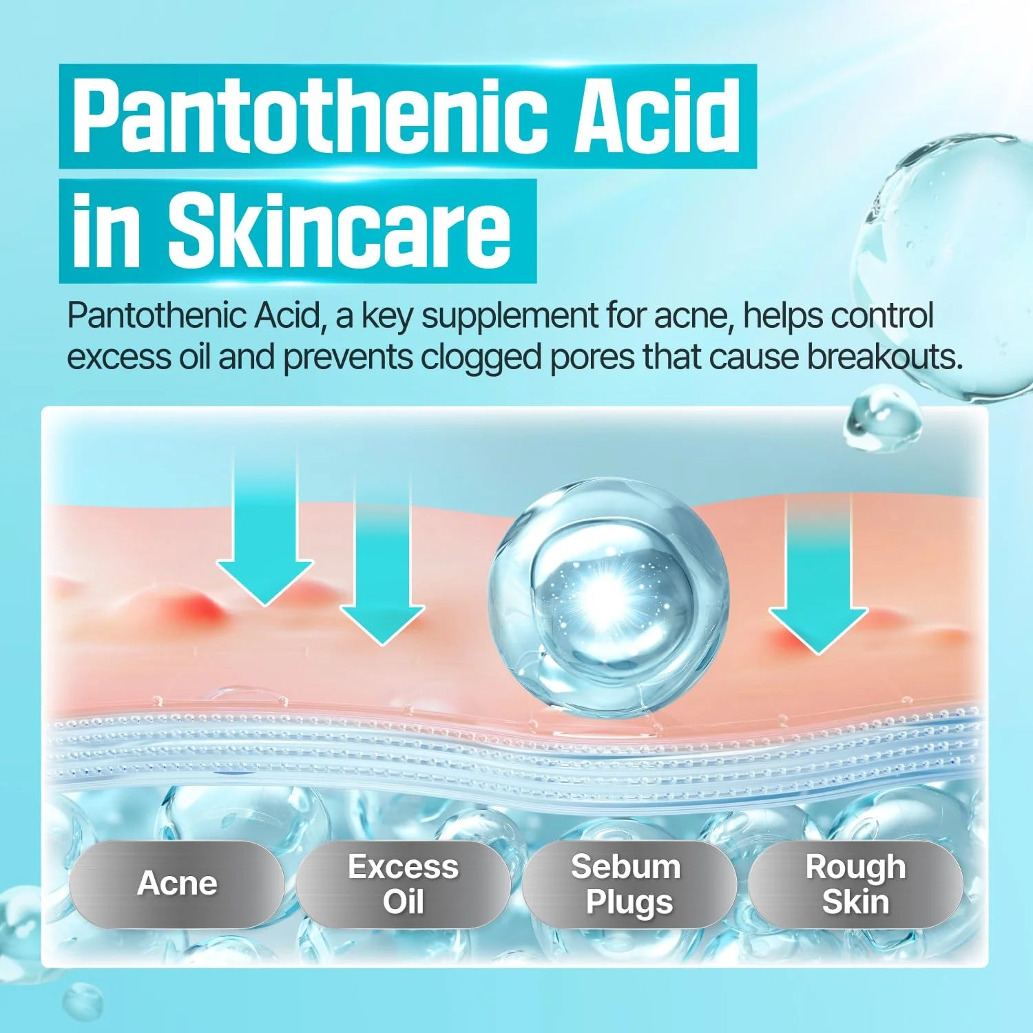 Numbuzin No.1 Pantothenic B5 Active Soothing Serum (50ml)