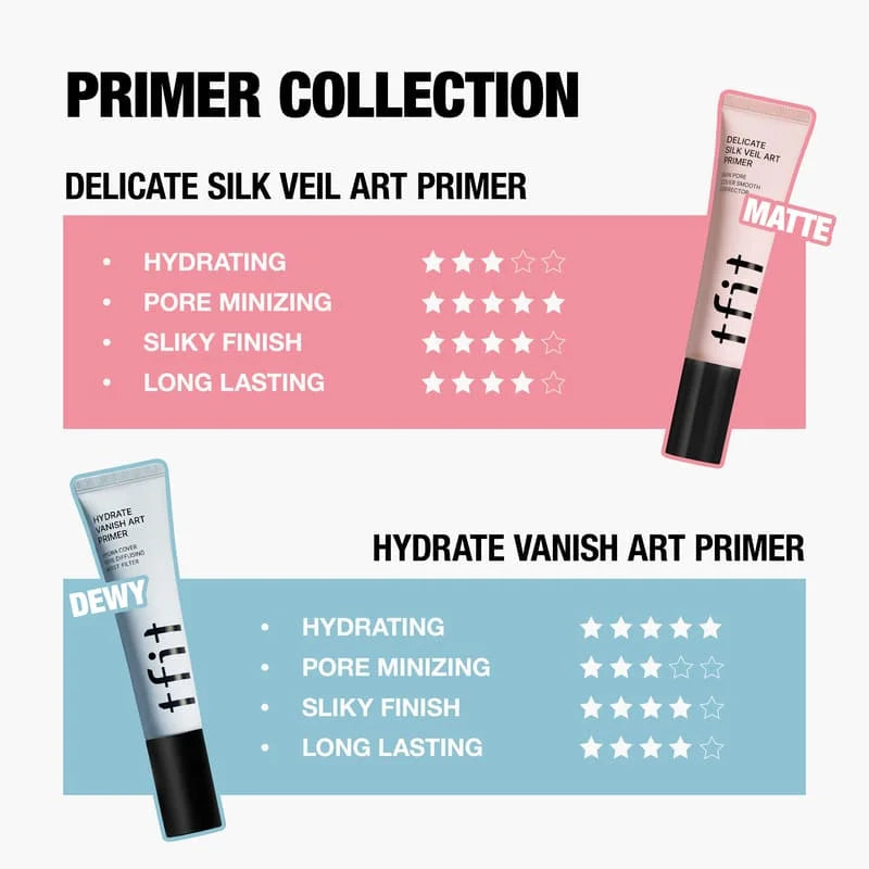 Tfit Delicate Silk Veil Art Primer tfit