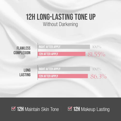 Tfit Luminaire Skip Tone Up Cream - Face Base tfit