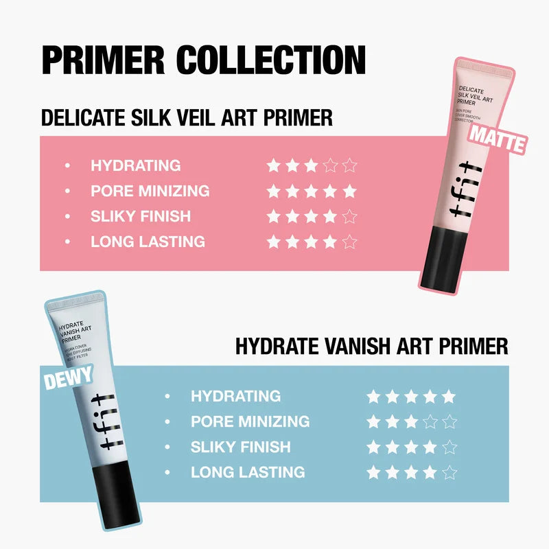 Tfit Hydrate Vanish Art Primer tfit