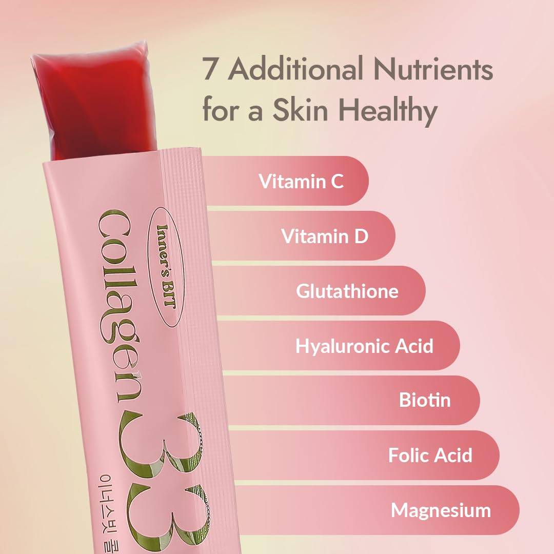 Mizon Innersbit Collagen 3300 Set (14 Sticks) Mizon