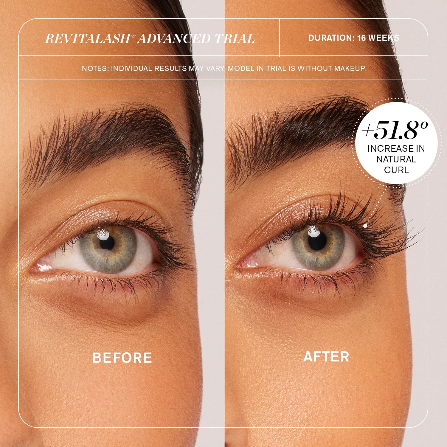 Revitalash Cosmetics Advanced Eyelash Conditioner - 2ml